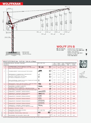 Кулокран - товароподемна накланяща се стрела - горно въртене Wolffkran 275 B US