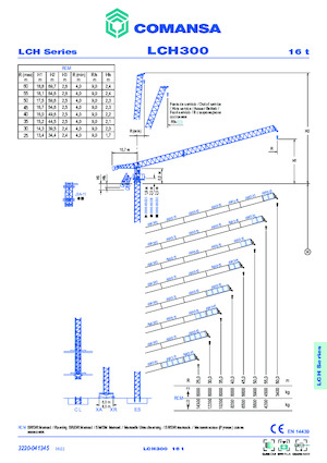 Кулокран - товароподемна накланяща се стрела - горно въртене Comansa LCH 300 1F