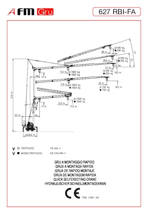 Кулокран - тролейна стрела - долно въртене FM-Gru 627 RBI-FA