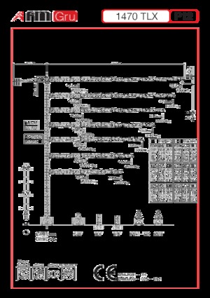 Кулокран - тролейна стрела - горно въртене FM-Gru 1470 TLX P10