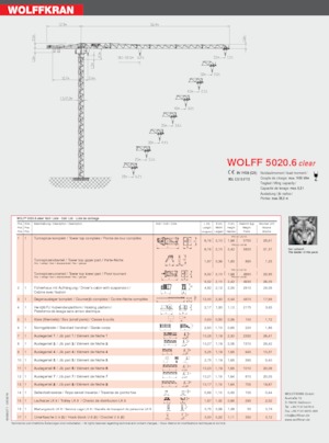 Кулокран - тролейна стрела - горно въртене Wolffkran 5020.6 clear 