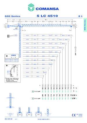 Кулокран - тролейна стрела - горно въртене Comansa 5LC4510