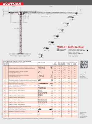 Кулокран - тролейна стрела - горно въртене Wolffkran 6020.8 clear