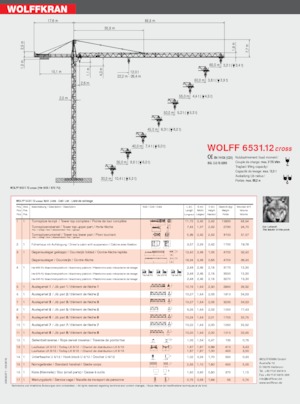 Кулокран - тролейна стрела - горно въртене Wolffkran 6531.12 cross
