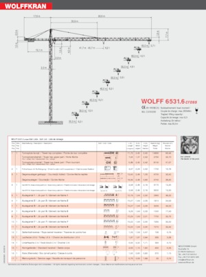 Кулокран - тролейна стрела - горно въртене Wolffkran 6531.6 cross