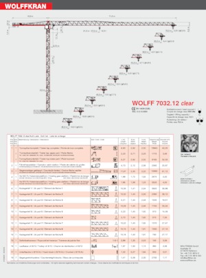 Кулокран - тролейна стрела - горно въртене Wolffkran 7032.12 clear