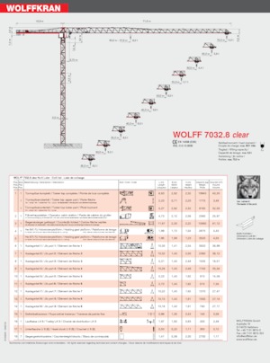 Кулокран - тролейна стрела - горно въртене Wolffkran 7032.8 clear