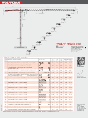 Кулокран - тролейна стрела - горно въртене Wolffkran 7032.8 clear