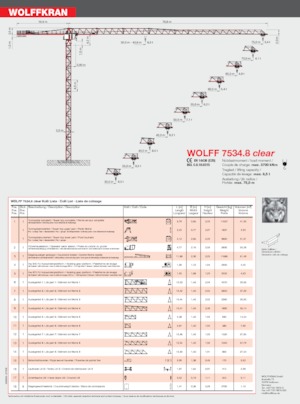 Кулокран - тролейна стрела - горно въртене Wolffkran 7534.8 clear