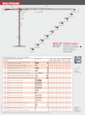Кулокран - тролейна стрела - горно въртене Wolffkran 7534.8 clear