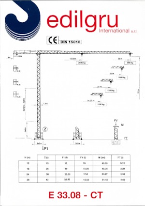 Кулокран - тролейна стрела - горно въртене Edilgru E 33 08 CT