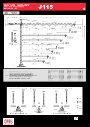 Кулокран - тролейна стрела - горно въртене Jaso J115.8
