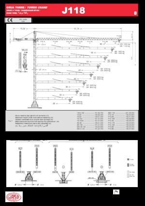 Кулокран - тролейна стрела - горно въртене Jaso J118.8