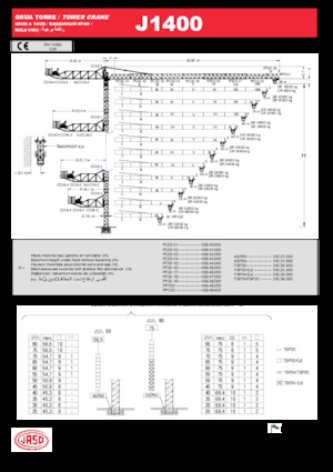 Кулокран - тролейна стрела - горно въртене Jaso J1400