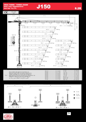 Кулокран - тролейна стрела - горно въртене Jaso J150.8.2R