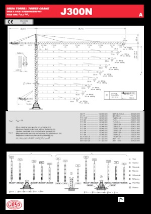 Кулокран - тролейна стрела - горно въртене Jaso J300N.A