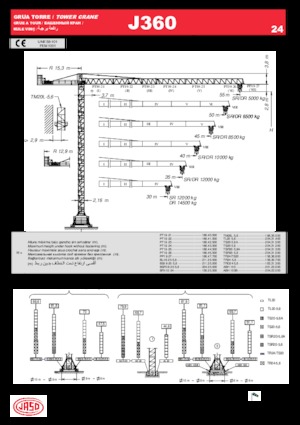 Кулокран - тролейна стрела - горно въртене Jaso J360.24