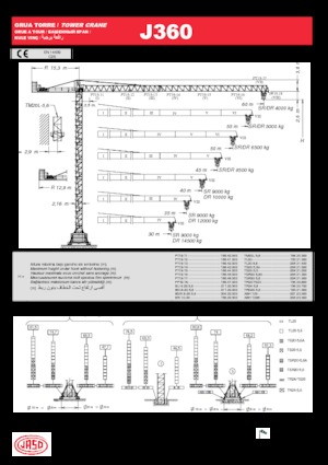 Кулокран - тролейна стрела - горно въртене Jaso J360