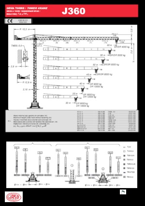 Кулокран - тролейна стрела - горно въртене Jaso J360