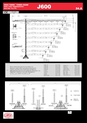 Кулокран - тролейна стрела - горно въртене Jaso J600.24.A