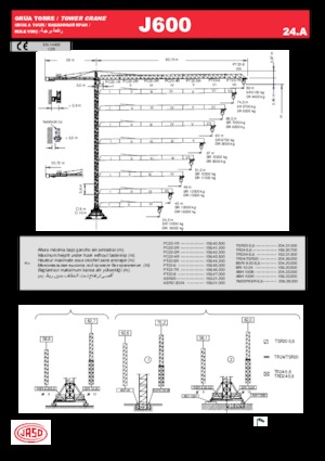 Кулокран - тролейна стрела - горно въртене Jaso J600.24.A