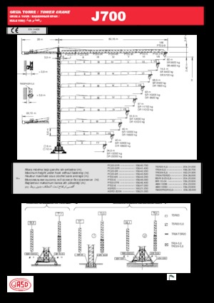 Кулокран - тролейна стрела - горно въртене Jaso J700