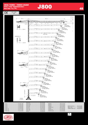Кулокран - тролейна стрела - горно въртене Jaso J800.48
