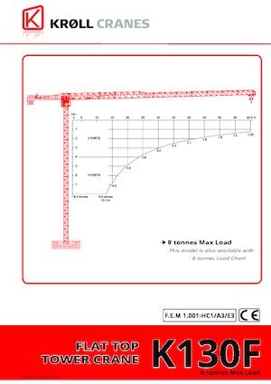 Кулокран - тролейна стрела - горно въртене Kroll K130F