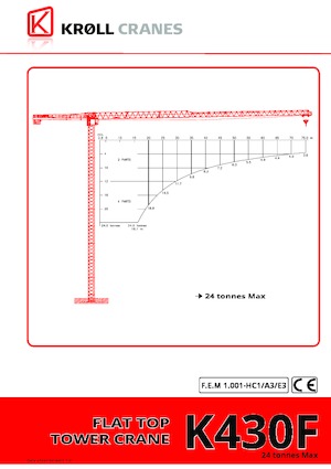 Кулокран - тролейна стрела - горно въртене Kroll K430F