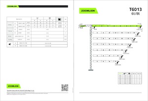Кулокран - тролейна стрела - горно въртене Zoomlion T6013A-8
