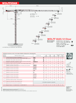 Кулокран - тролейна стрела - горно въртене Wolffkran 6523.12 Clear