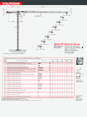 Кулокран - тролейна стрела - горно въртене Wolffkran 6523.8 Clear