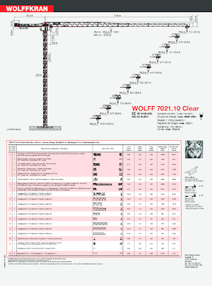 Кулокран - тролейна стрела - горно въртене Wolffkran 7021.10 Clear