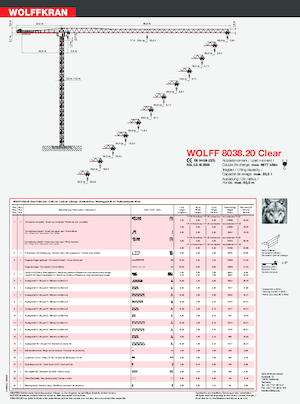 Кулокран - тролейна стрела - горно въртене Wolffkran 8038.20 Clear