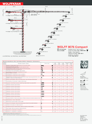 Кулокран - тролейна стрела - горно въртене Wolffkran 8076 Compact