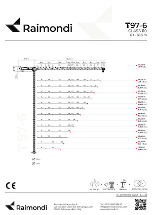 Кулокран - тролейна стрела - горно въртене Raimondi T97
