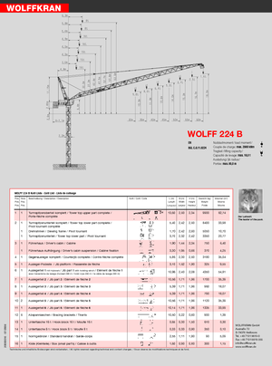 Кулокран - товароподемна накланяща се стрела - горно въртене Wolffkran 224 B