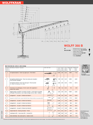 Кулокран - товароподемна накланяща се стрела - горно въртене Wolffkran 355 B