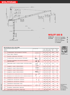 Кулокран - товароподемна накланяща се стрела - горно въртене Wolffkran 500 B