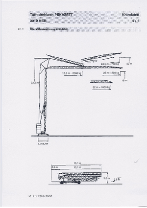 Кулокран - тролейна стрела - долно въртене Pekazett 2210 HSM