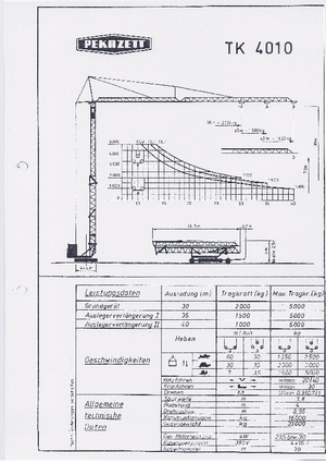 Кулокран - тролейна стрела - долно въртене Pekazett 4010 SM