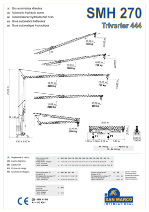 Кулокран - тролейна стрела - долно въртене San Marco SMH 270