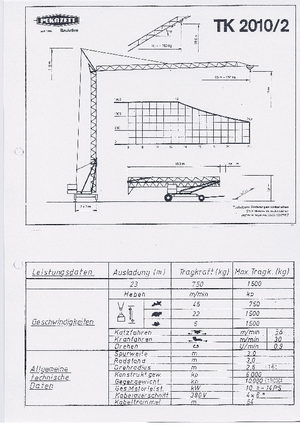 Кулокран - тролейна стрела - долно въртене Pekazett TK 2010/2
