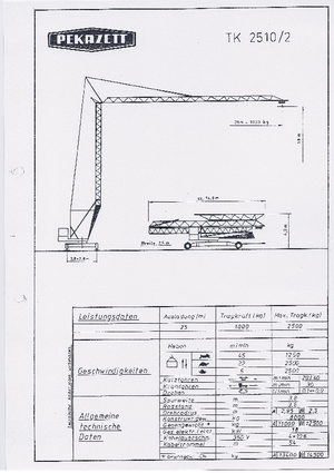 Кулокран - тролейна стрела - долно въртене Pekazett TK 2510/2