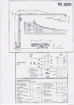 Кулокран - тролейна стрела - долно въртене KSD TK  3610 (2,5 m)