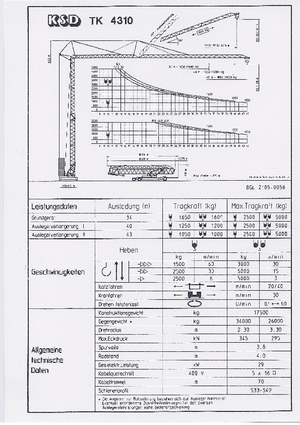Кулокран - тролейна стрела - долно въртене KSD TK  4310 (3,3 m)
