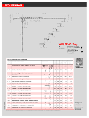Кулокран - тролейна стрела - горно въртене Wolffkran 4517 city