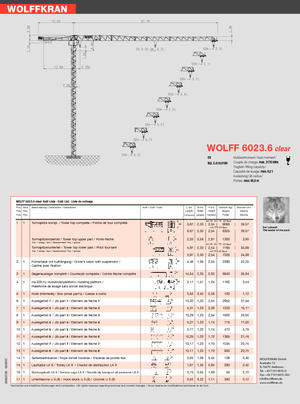 Кулокран - тролейна стрела - горно въртене Wolffkran 6023.6 clear 