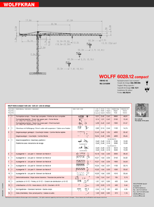 Кулокран - тролейна стрела - горно въртене Wolffkran 6028.12
