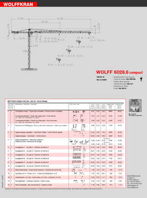 Кулокран - тролейна стрела - горно въртене Wolffkran 6028.6